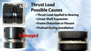 Lubrication Myth: Add Grease To a Noisy Bearing